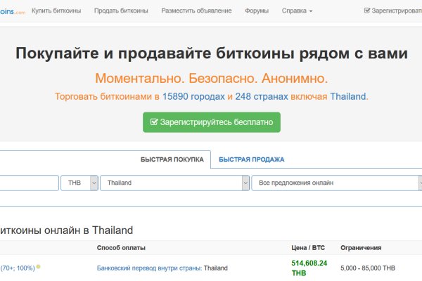 Kraken актуальные зеркала krakentor site