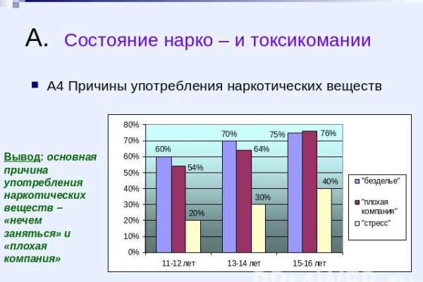 Кракен зеркало рабочее onion