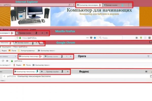 Кракен новое зеркало