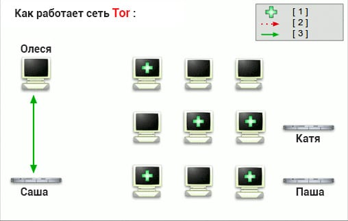 Кракен официальная kr2web in