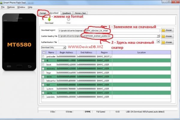 Открыть даркнет