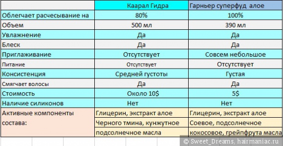 Kraken это современный маркетплейс